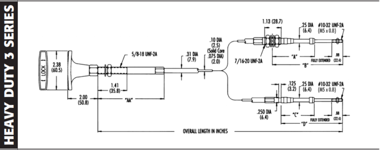 3 Series Utility - Open | Control Connections