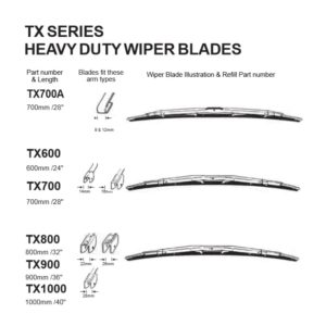 ANCO Heavy Duty Wiper Blades Control Connections