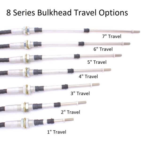 8 Series Bulkhead Travel