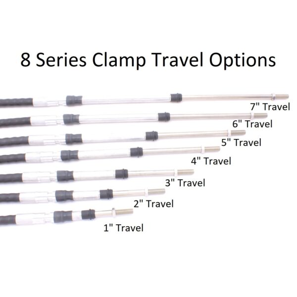 8 Series Clamp Travel